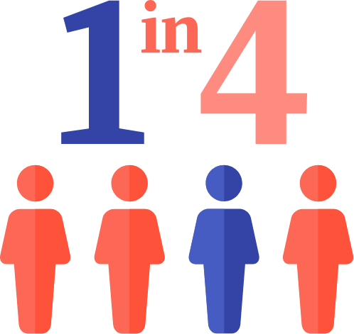image of 1 in 4 people